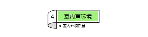 第一批90后开始买房了！专家：健康购房需考虑5大因素