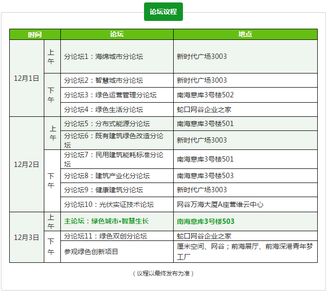 第十三届中外绿色人居论坛暨第二届绿色自贸区活动周