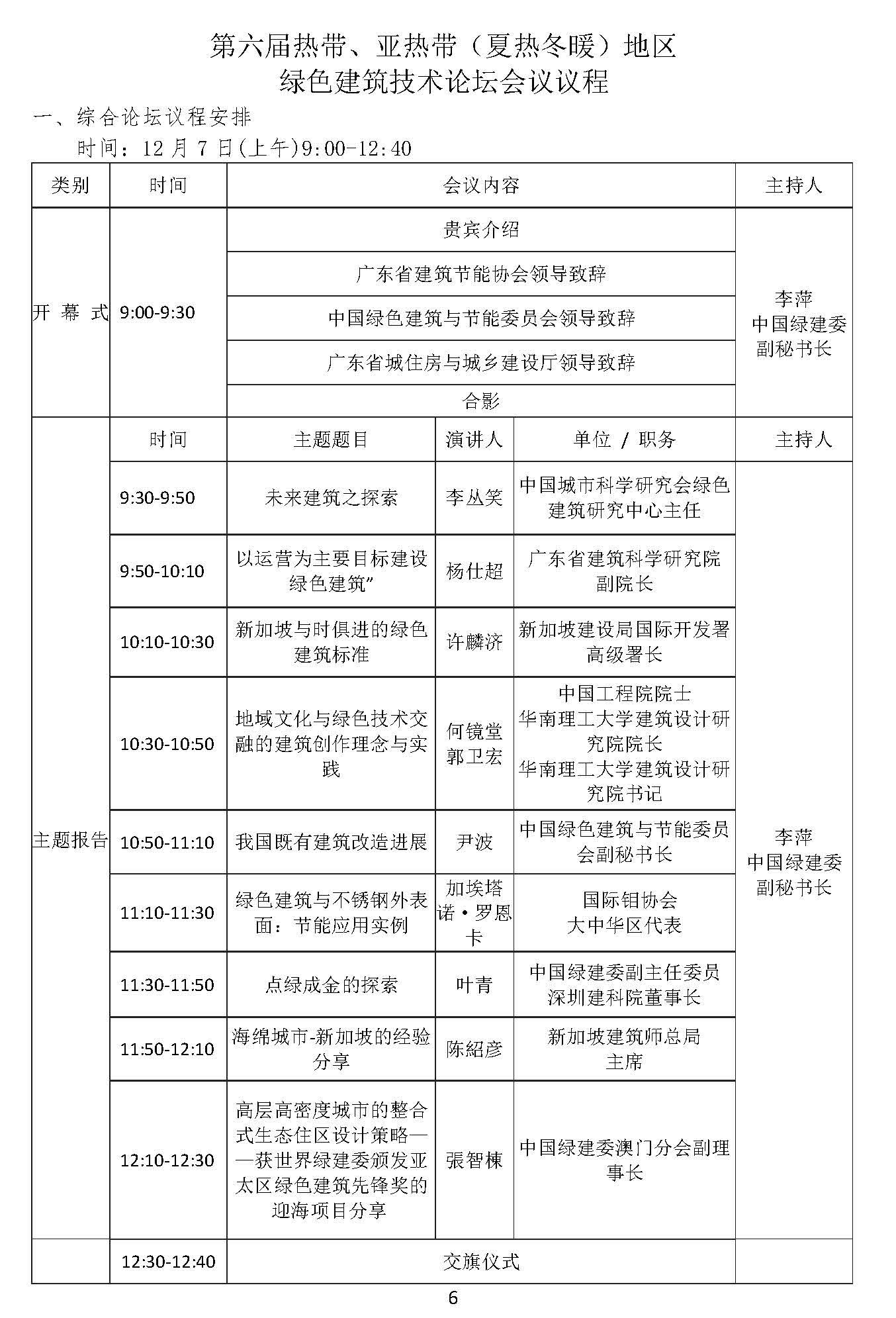 关于召开第六届热带、亚热带（夏热冬暖）地区绿色建筑技术论坛的通知