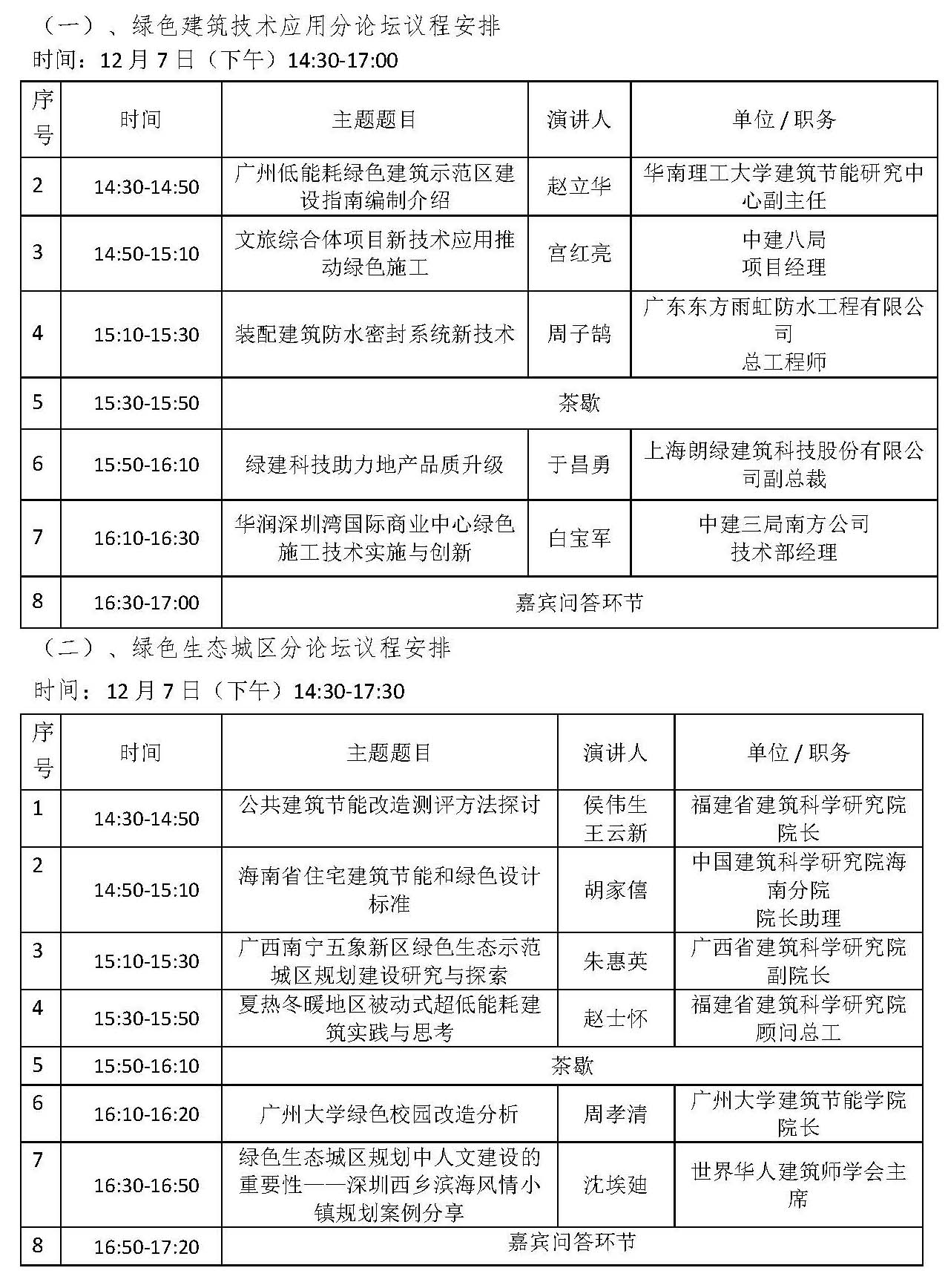 关于召开第六届热带、亚热带（夏热冬暖）地区绿色建筑技术论坛的通知
