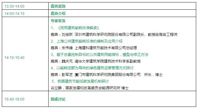 中外人居论坛