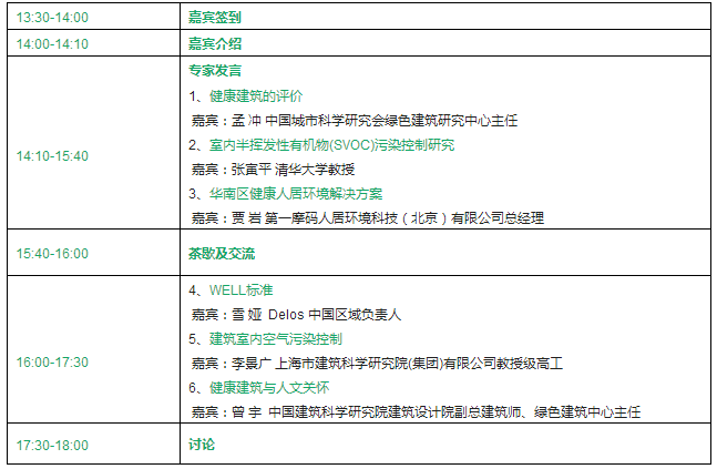 中外绿色人居论坛