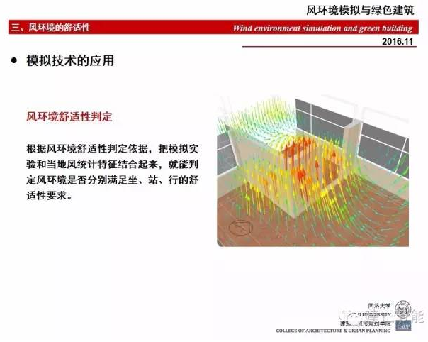 风环境模拟与绿色建筑