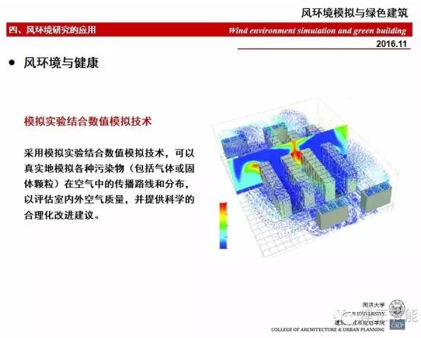 风环境模拟与绿色建筑