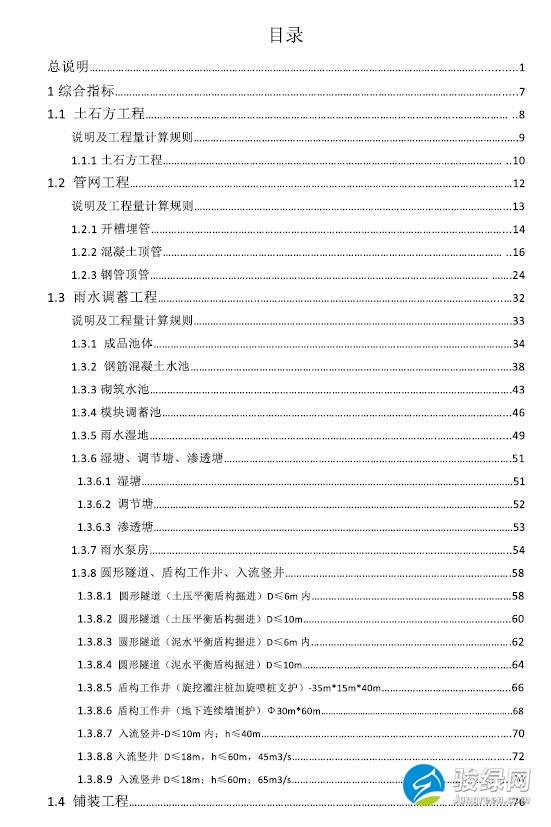 海绵城市建设工程投资估算指标