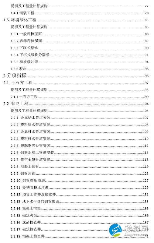 海绵城市建设工程投资估算指标
