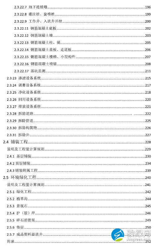 海绵城市建设工程投资估算指标