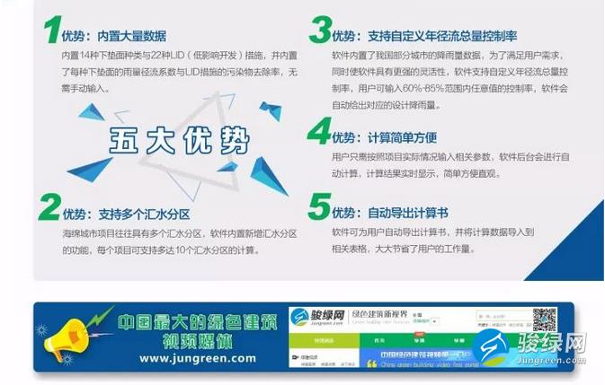 海绵城市辅助计算软件正式发布，骏绿网在线免费使用！
