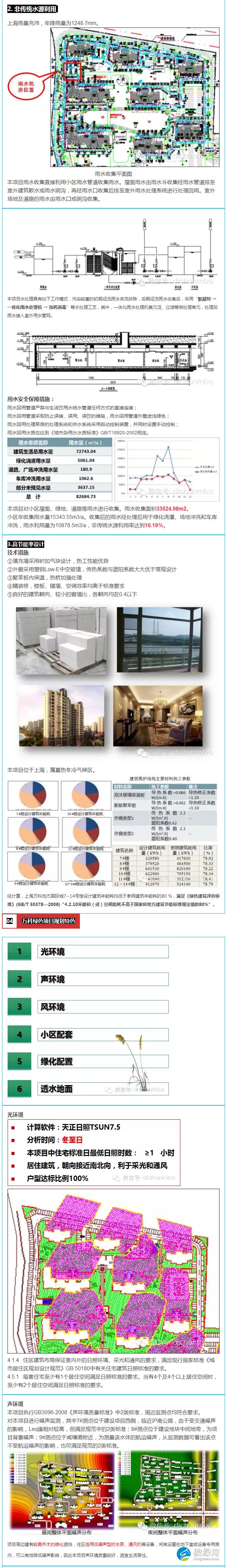 万科三星建筑