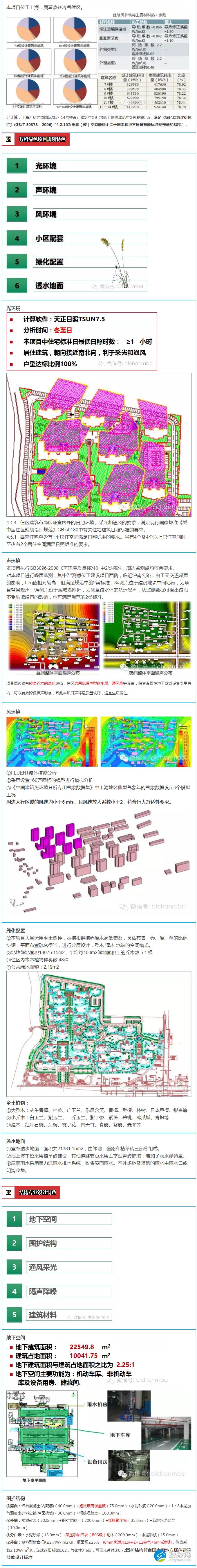 万科三星建筑