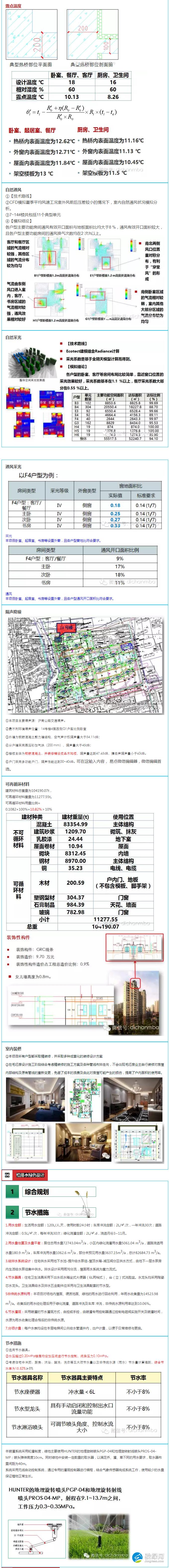 万科三星装配式建筑