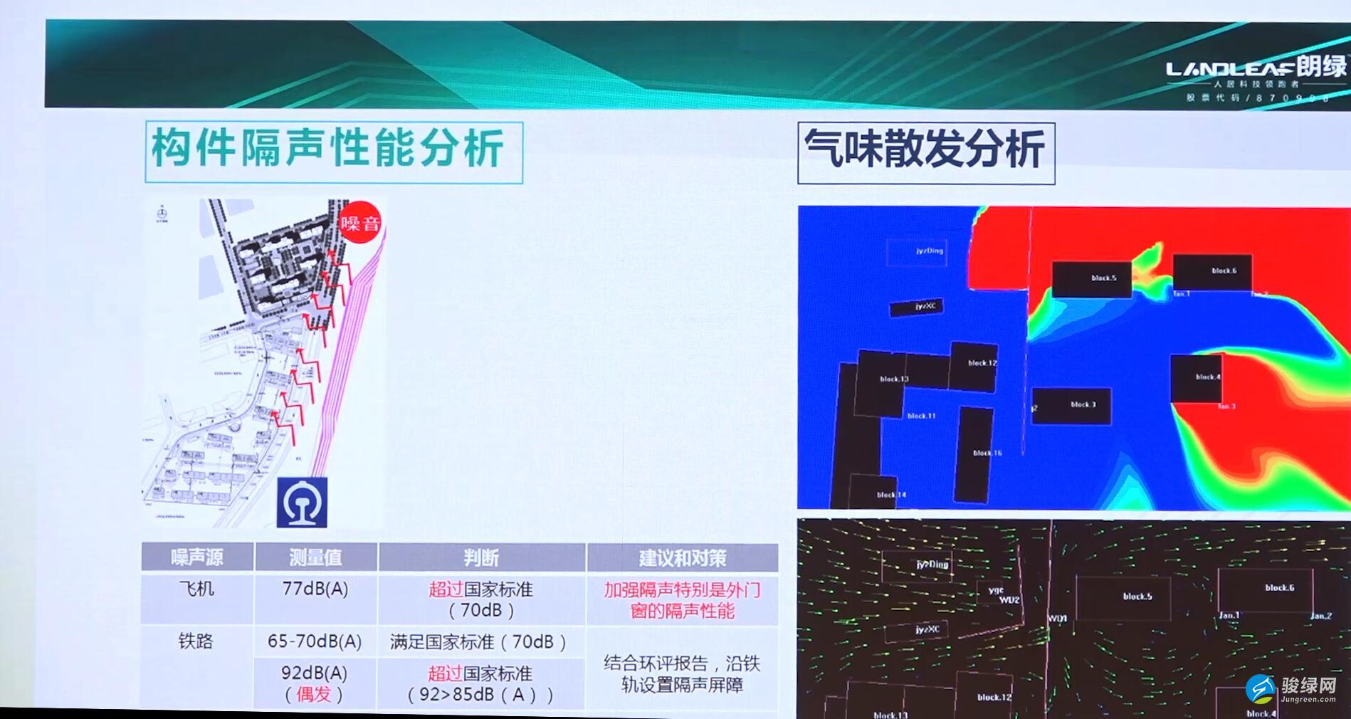 朗绿总裁陈栋梁：绿建科技引领美好生活