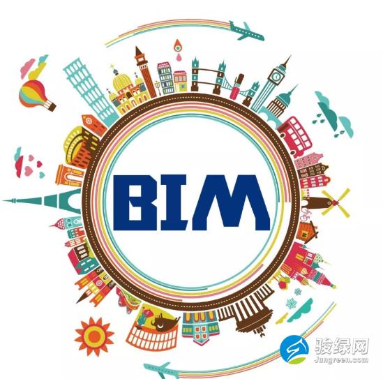 BIM现状分析及思考