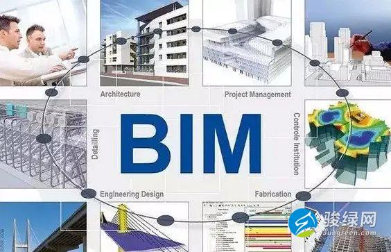 BIM对提高工程管理人才的综合素质的影响