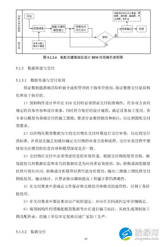 关于发布《上海市预制装配式混凝土建筑设计、生产、施工BIM技术应用指南》的通知