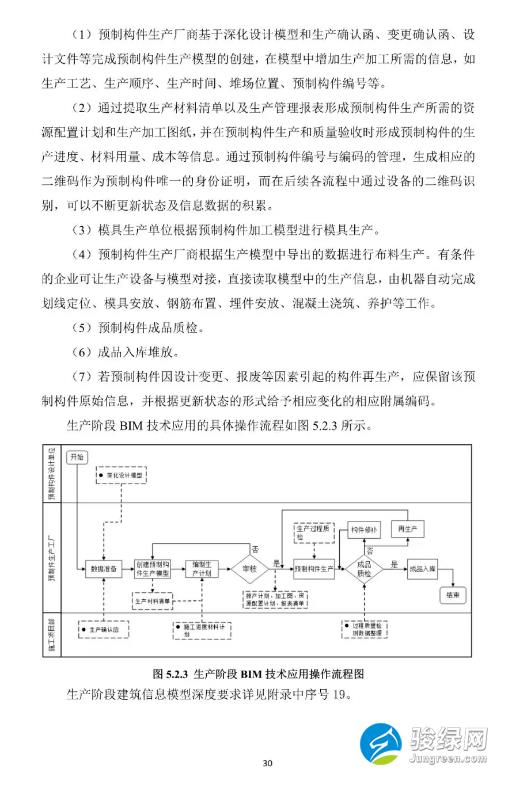 关于发布《上海市预制装配式混凝土建筑设计、生产、施工BIM技术应用指南》的通知