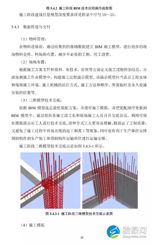 关于发布《上海市预制装配式混凝土建筑设计、生产、施工BIM技术应用指南》的通知