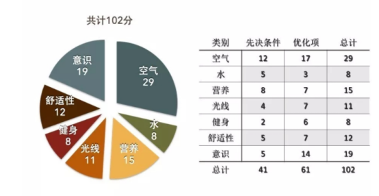 企业微信截图_16790220973773.png