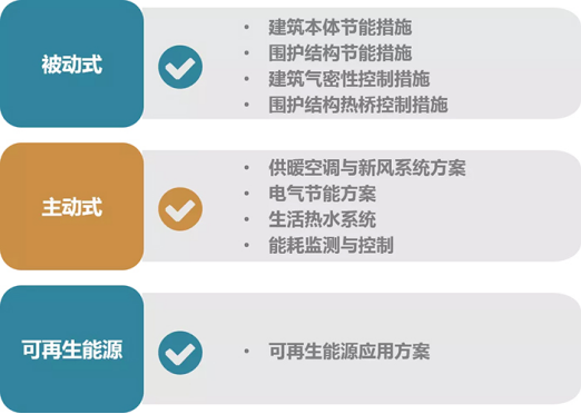 企业微信截图_16817014155319.png