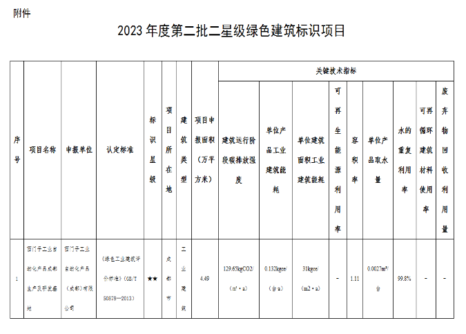 企业微信截图_16818018811795.png