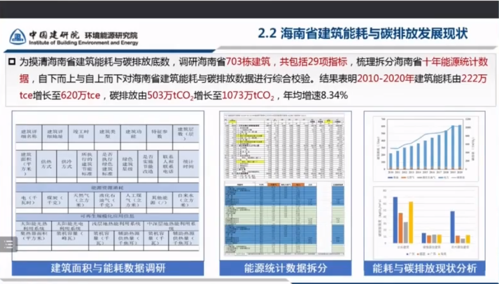 企业微信截图_16818744924207.png