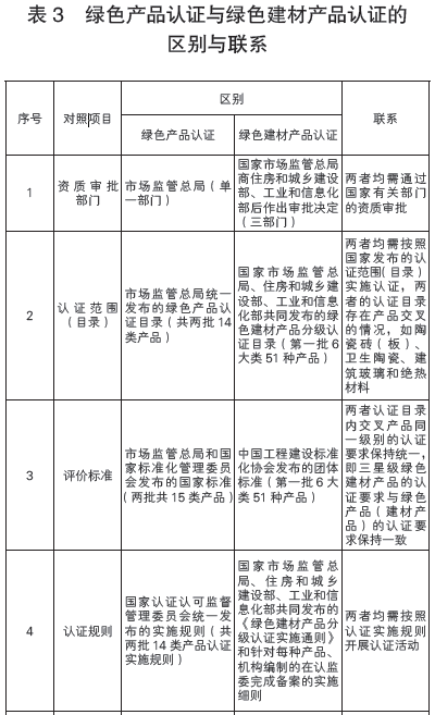 企业微信截图_16826562106063.png