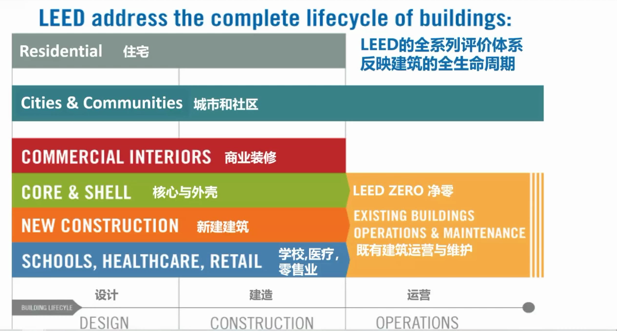 企业微信截图_16826623261860.png