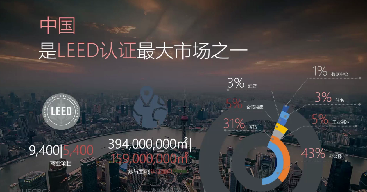 企业微信截图_16826623791581.png