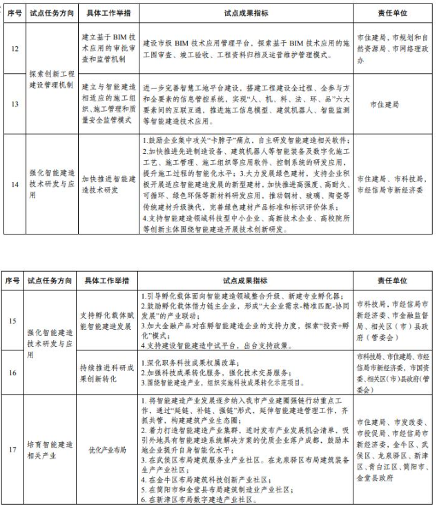 企业微信截图_16831904476764.png