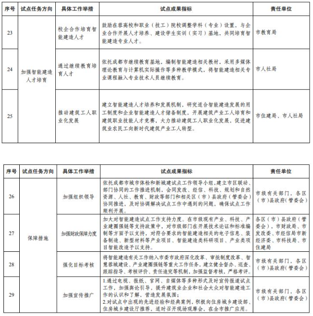 企业微信截图_16831905136930.png