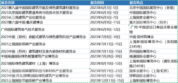 企业微信截图_16848936681768.png