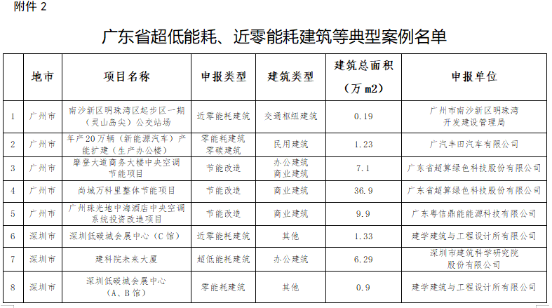 微信截图_20230707100348.png