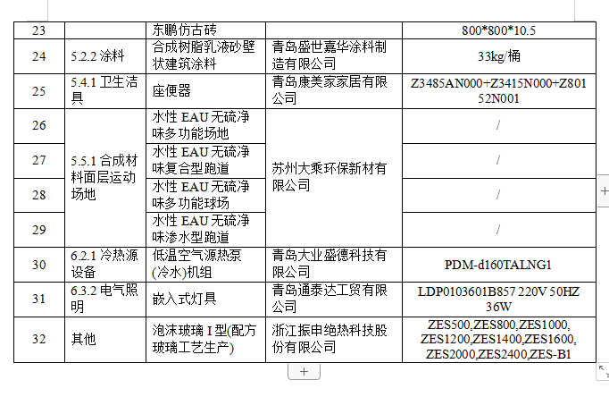 微信截图_20230810085131.png
