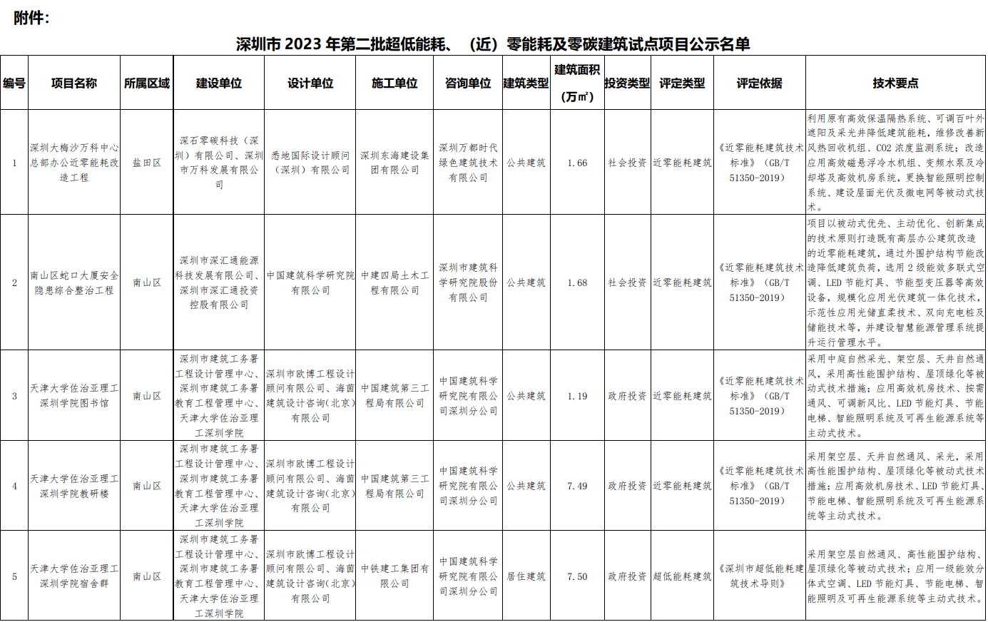 企业微信截图_1704328269915.png