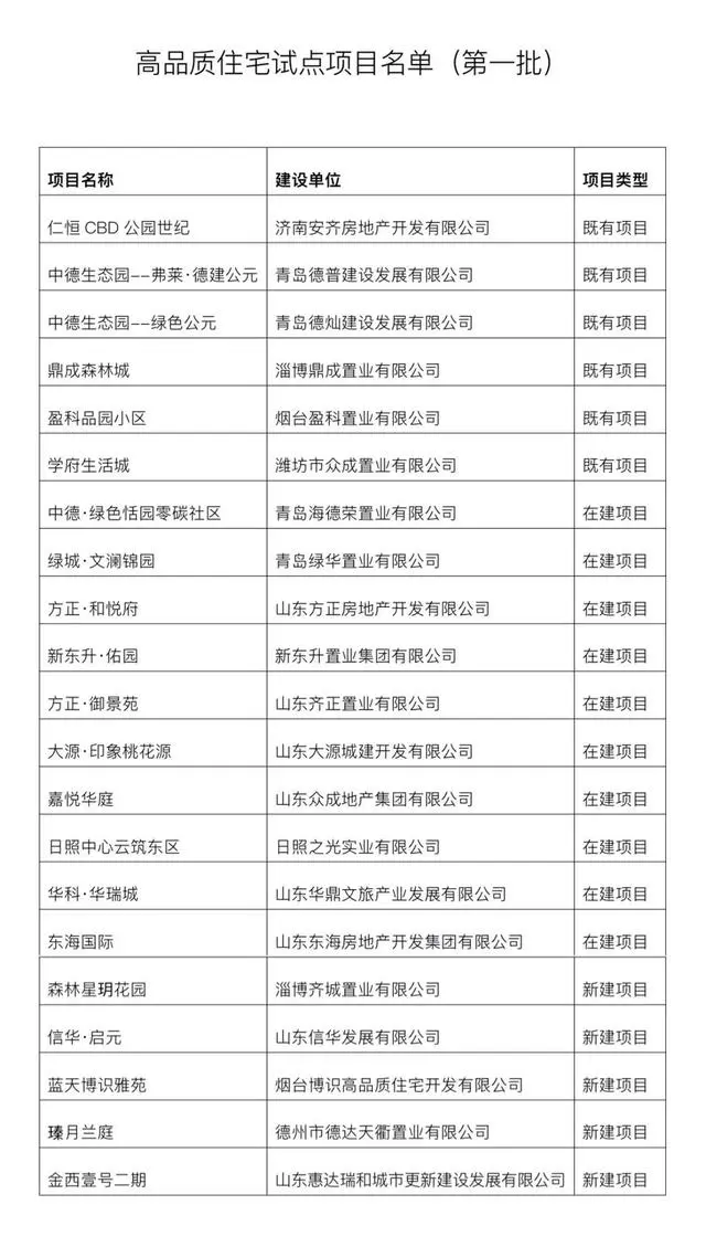 企业微信截图_17082398811288.png