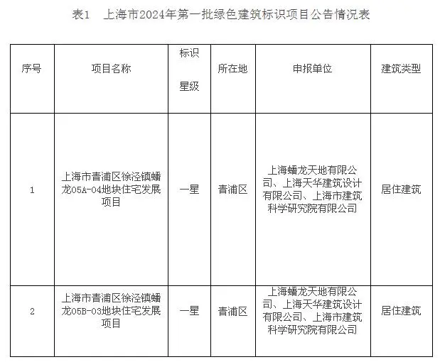 企业微信截图_17098808943695.png
